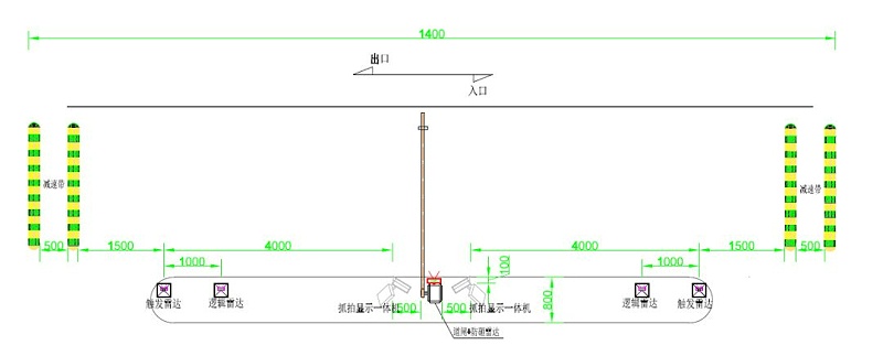 停车场出入口道闸部署解决方案