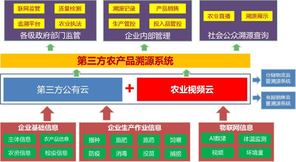 海口监控.jpg