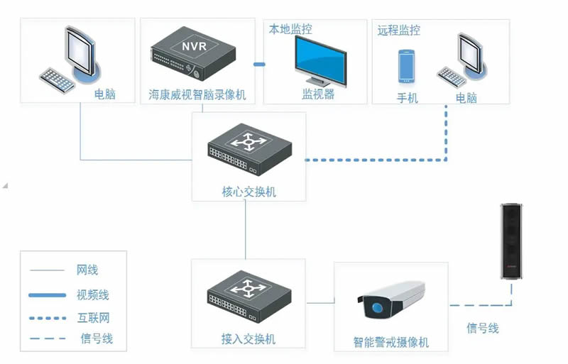 海口监控.jpg