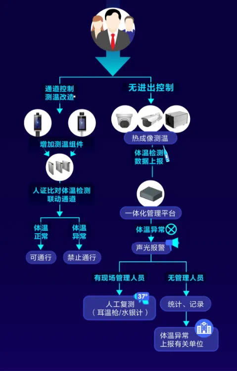 海口监控.jpg