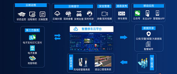 海口监控.jpg