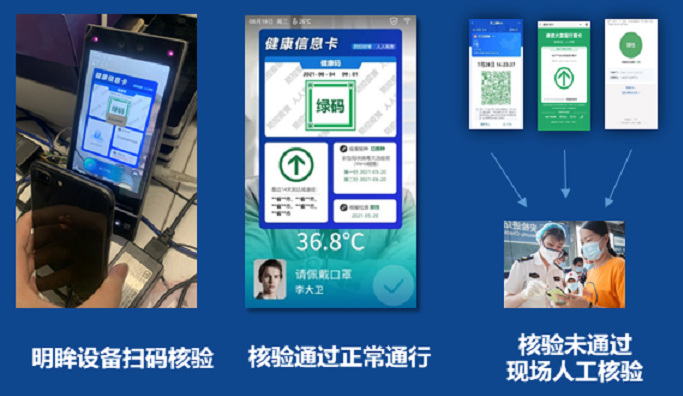 企业防疫通行智能管理流程