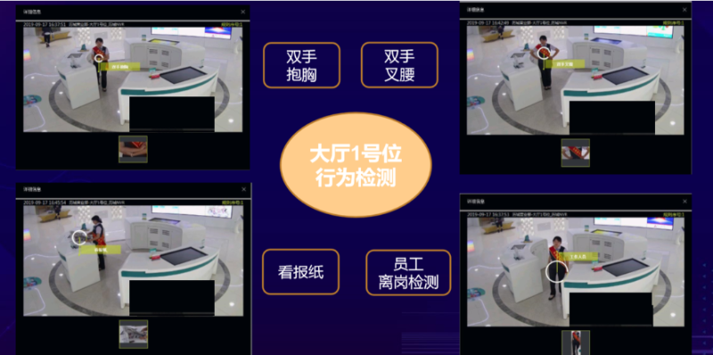 智慧网点数字化应用
