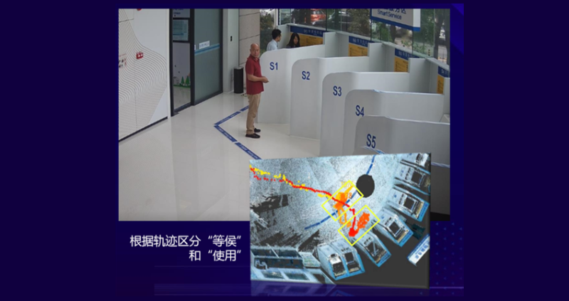 智慧网点数字化应用
