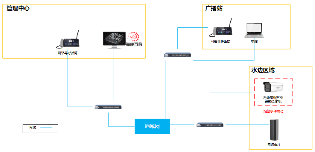 海口监控.png