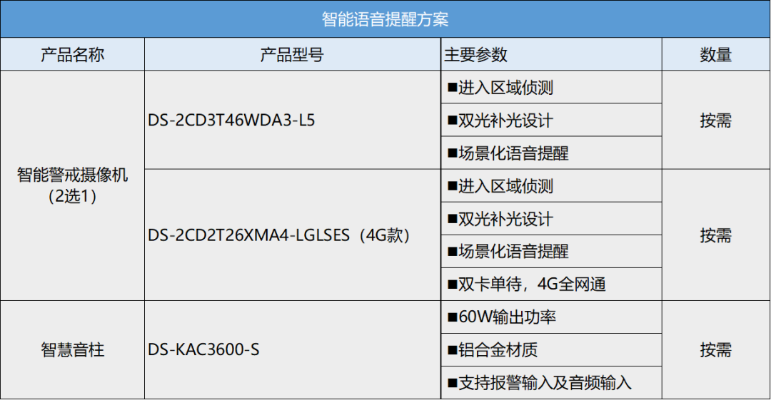 海口监控.png