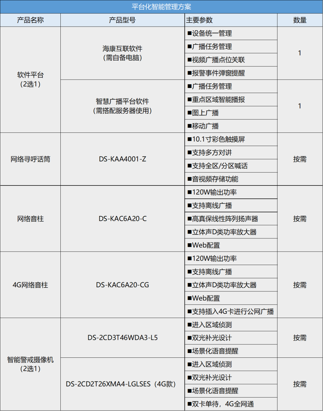 海口监控1.png