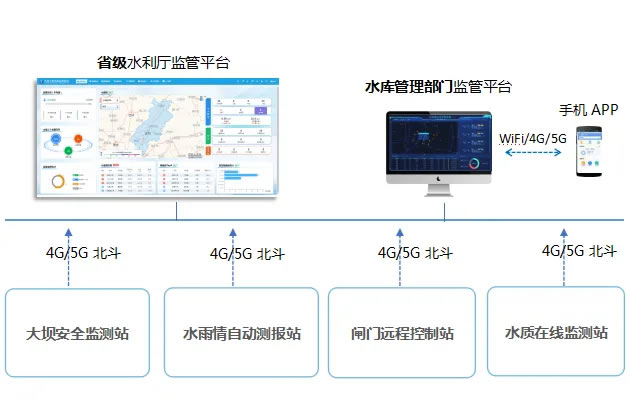 海口监控.jpg