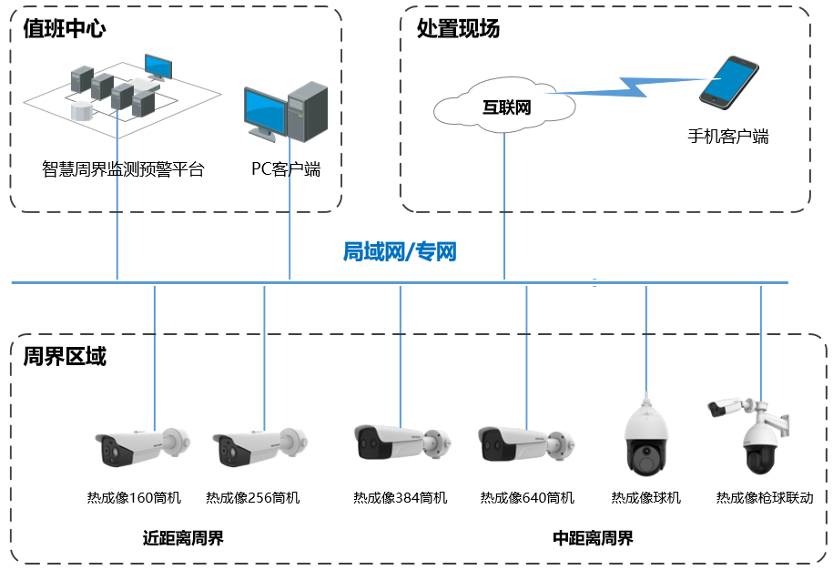 海口监控.png