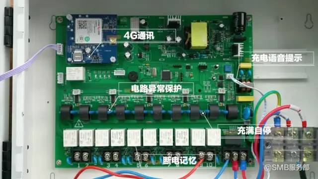 智能充电站解决方案