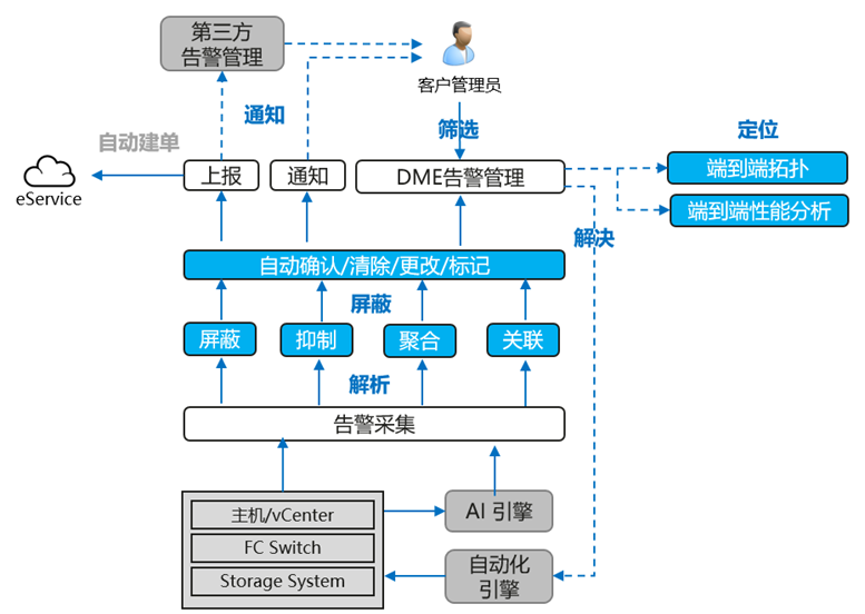 海口监控.png