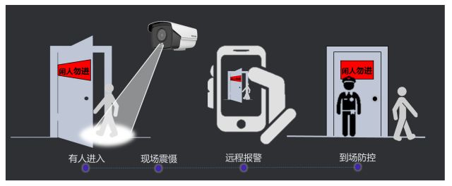 海口监控.jpg