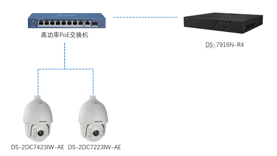 海口监控.png