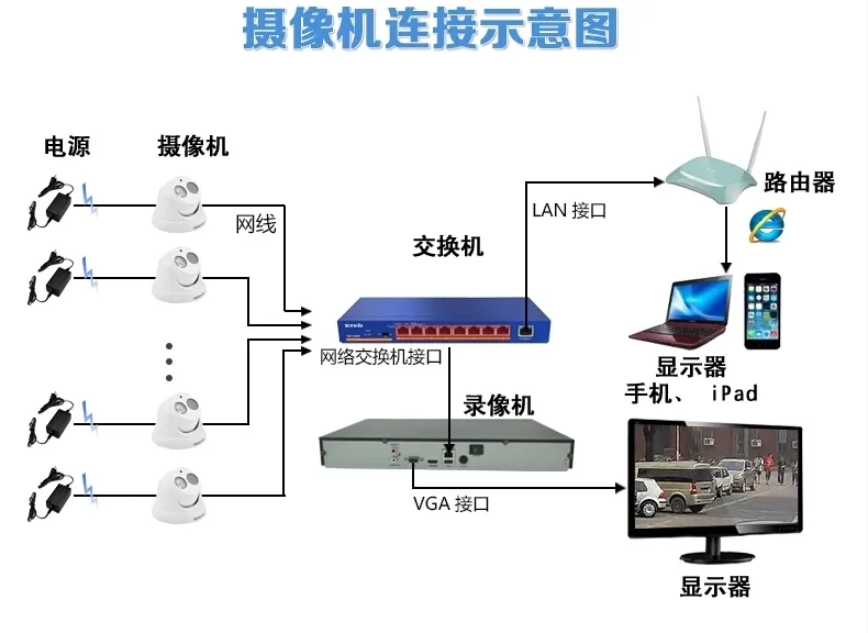 海口监控.png