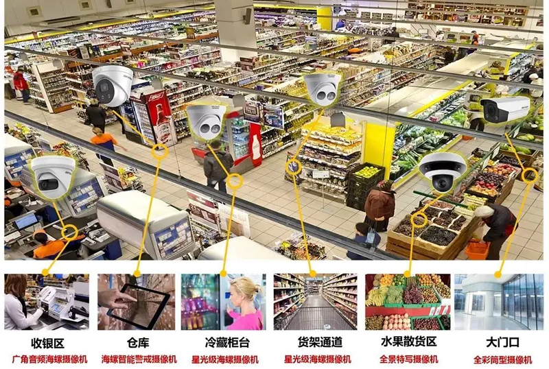 海口监控.png