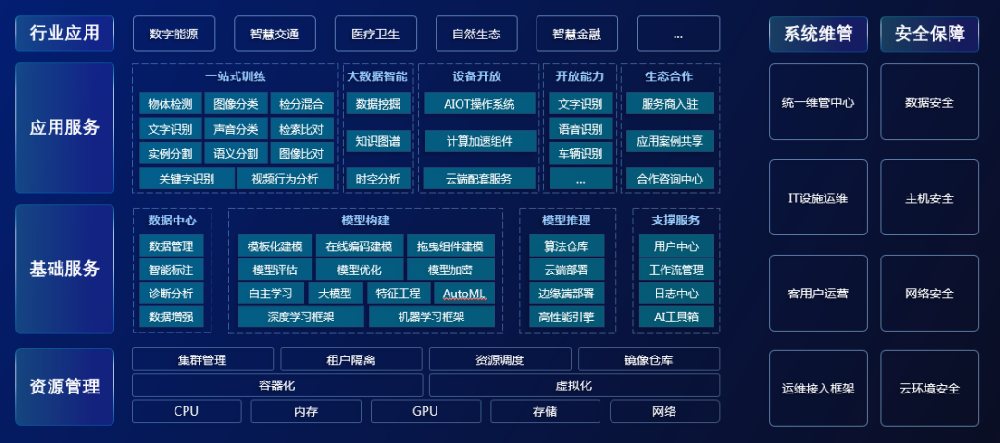 海口监控.png