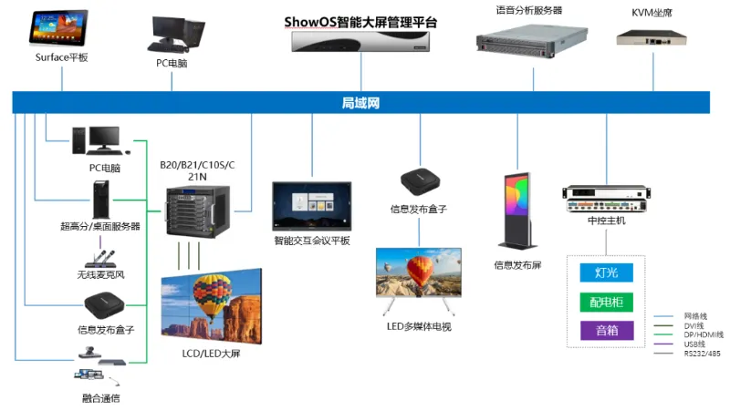 海口监控.png