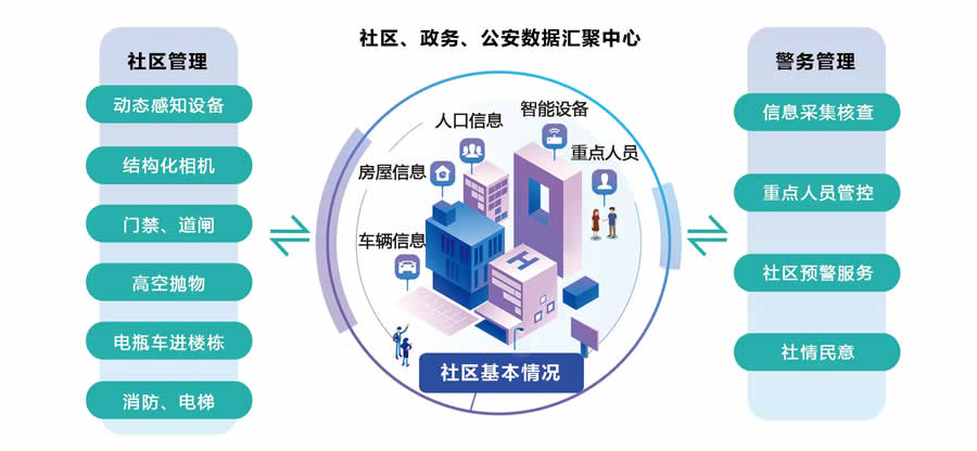 海口监控.jpg