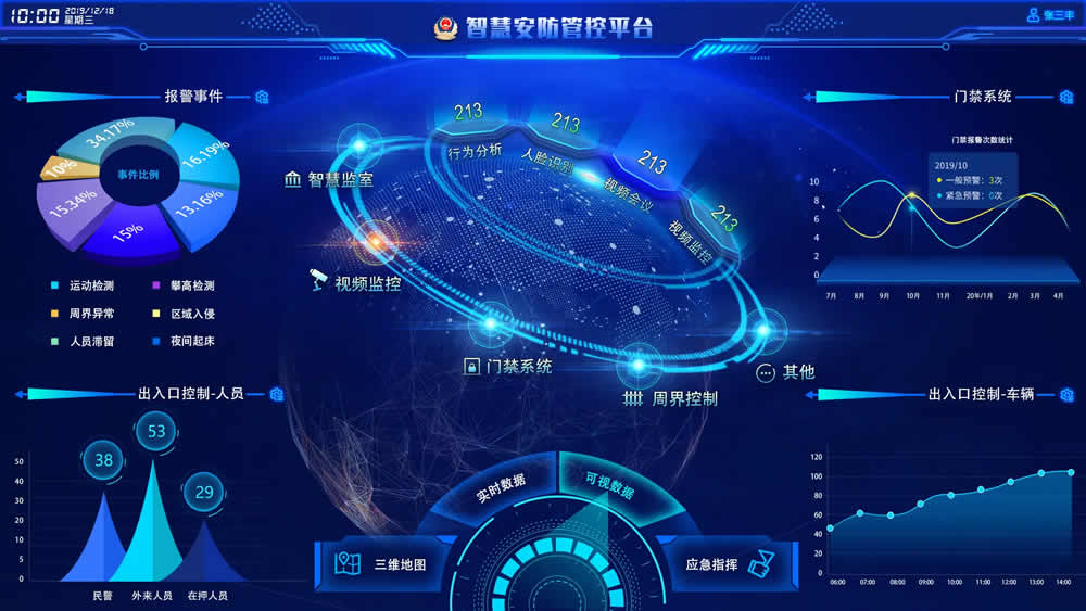 海口监控.jpg