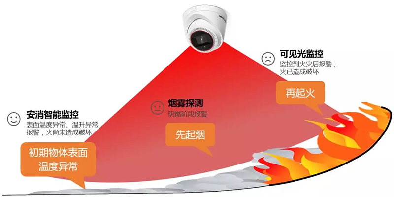 海口监控.jpg