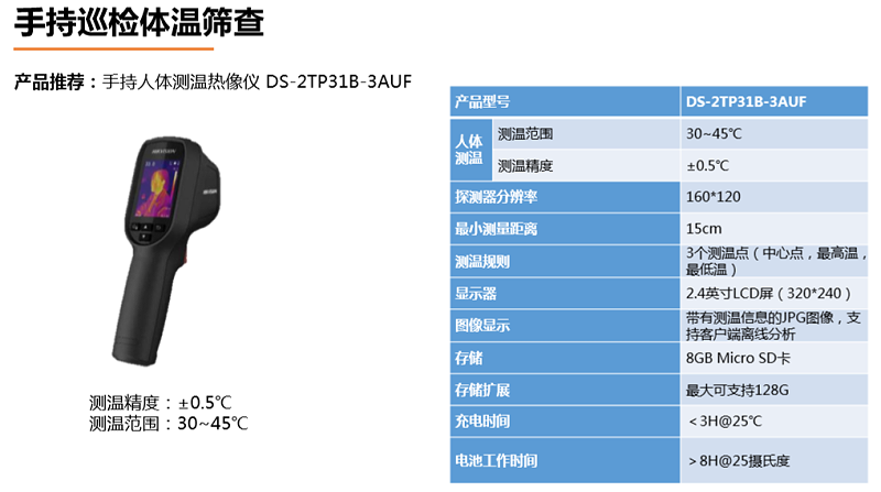 热成像体温筛查