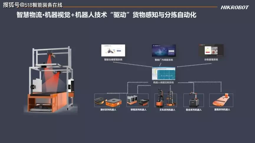 海口监控.jpg