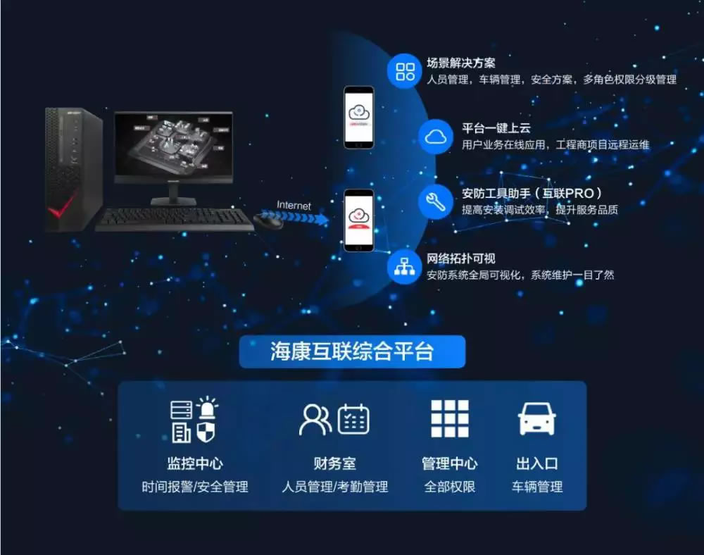 海口监控.jpg