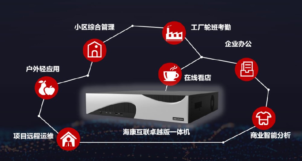 海口监控.jpg