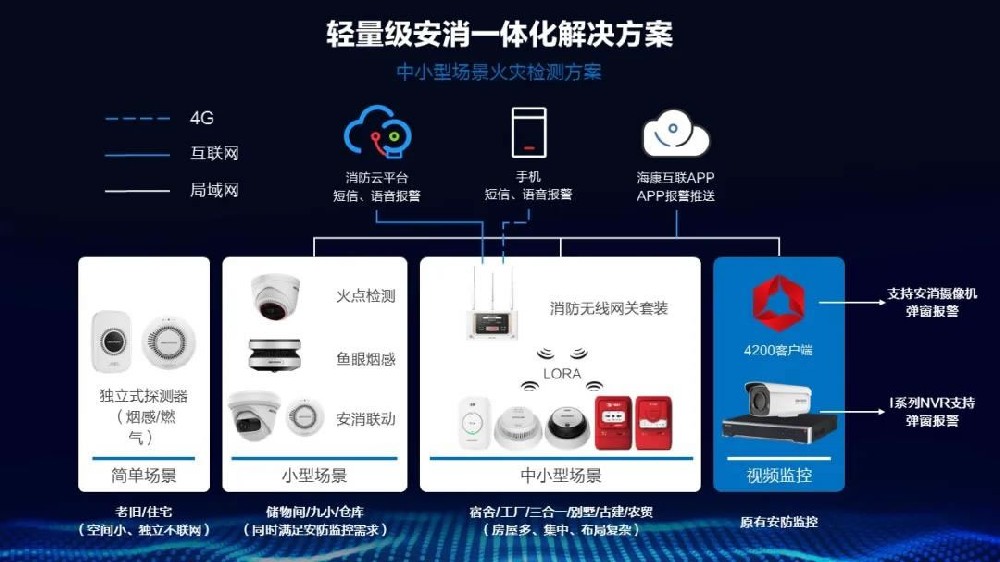 海口监控.jpg