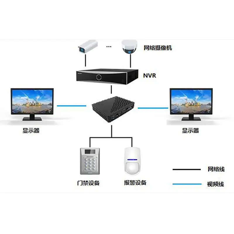 海南监控.jpg