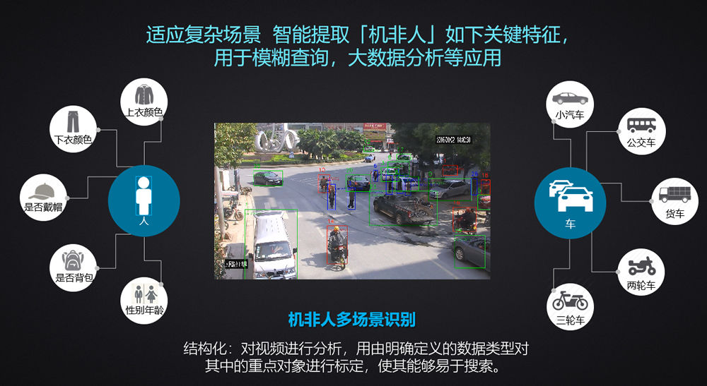海南监控.jpg