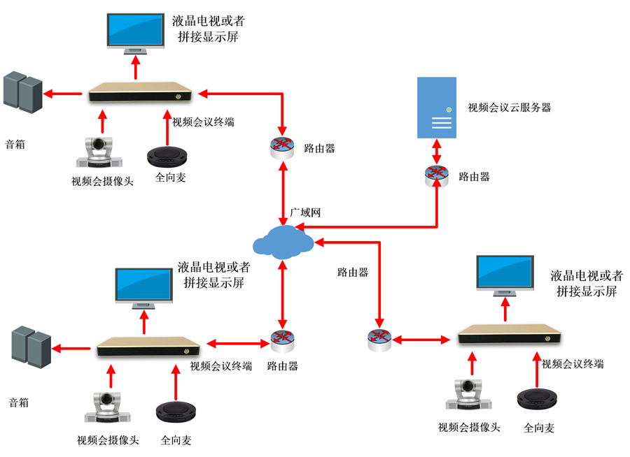 海口监控.jpg