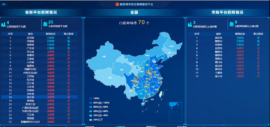 海口监控.jpg