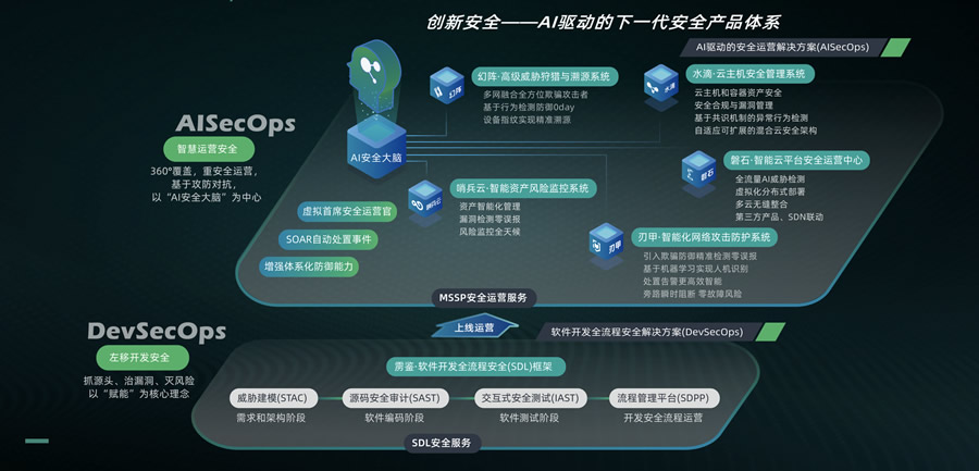 海口监控.jpg