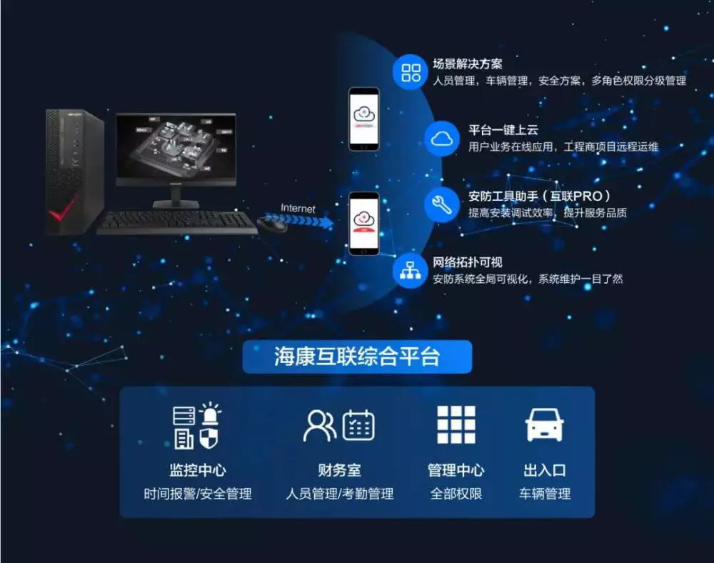 海口监控.jpg