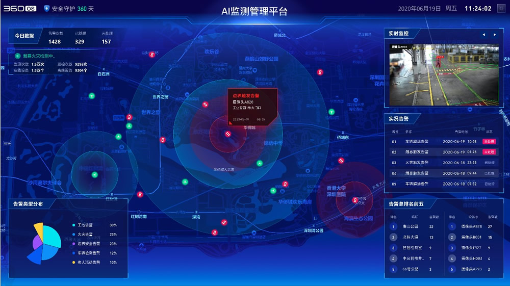 海口监控.jpg